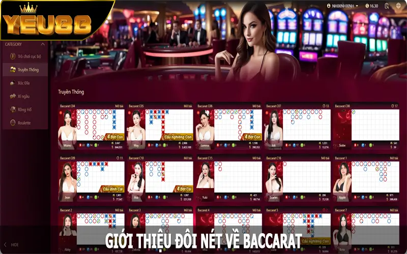 Giới thiệu đôi nét về Baccarat