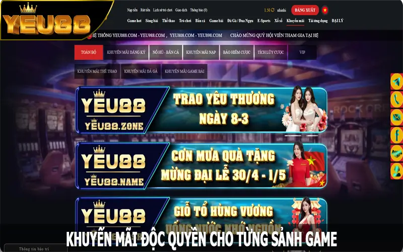 Khuyến mãi Yeu88 độc quyền cho từng sảnh game tại Yeu88